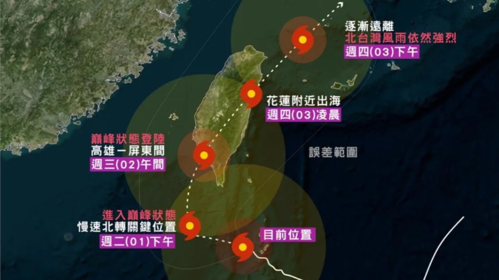 颱風山陀兒由南向北橫掃台灣。台灣颱風論壇FB