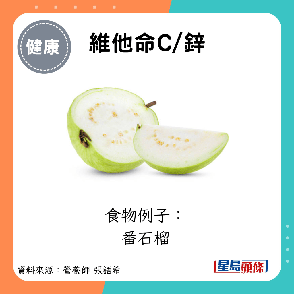 維他命C/鋅：食物例子： 番石榴