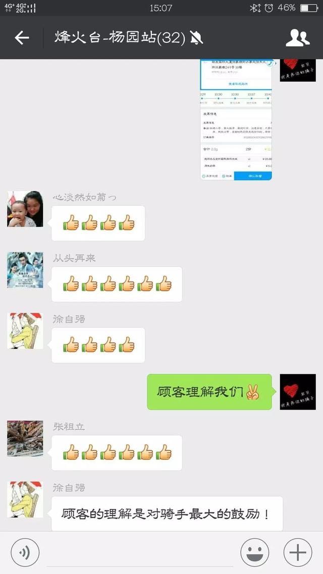 網圖。