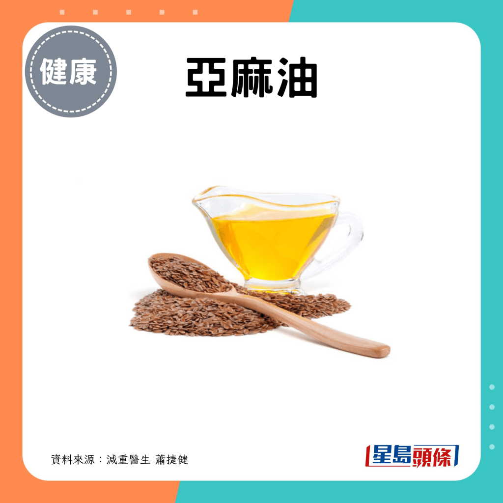 食油营养价值比拼：1. 亚麻油