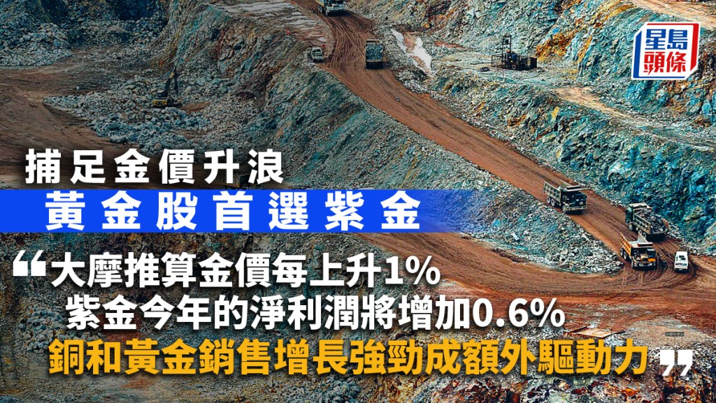 捕足金價升浪 黃金股首選紫金 一隻股份對金價上升更敏感｜投資追擊