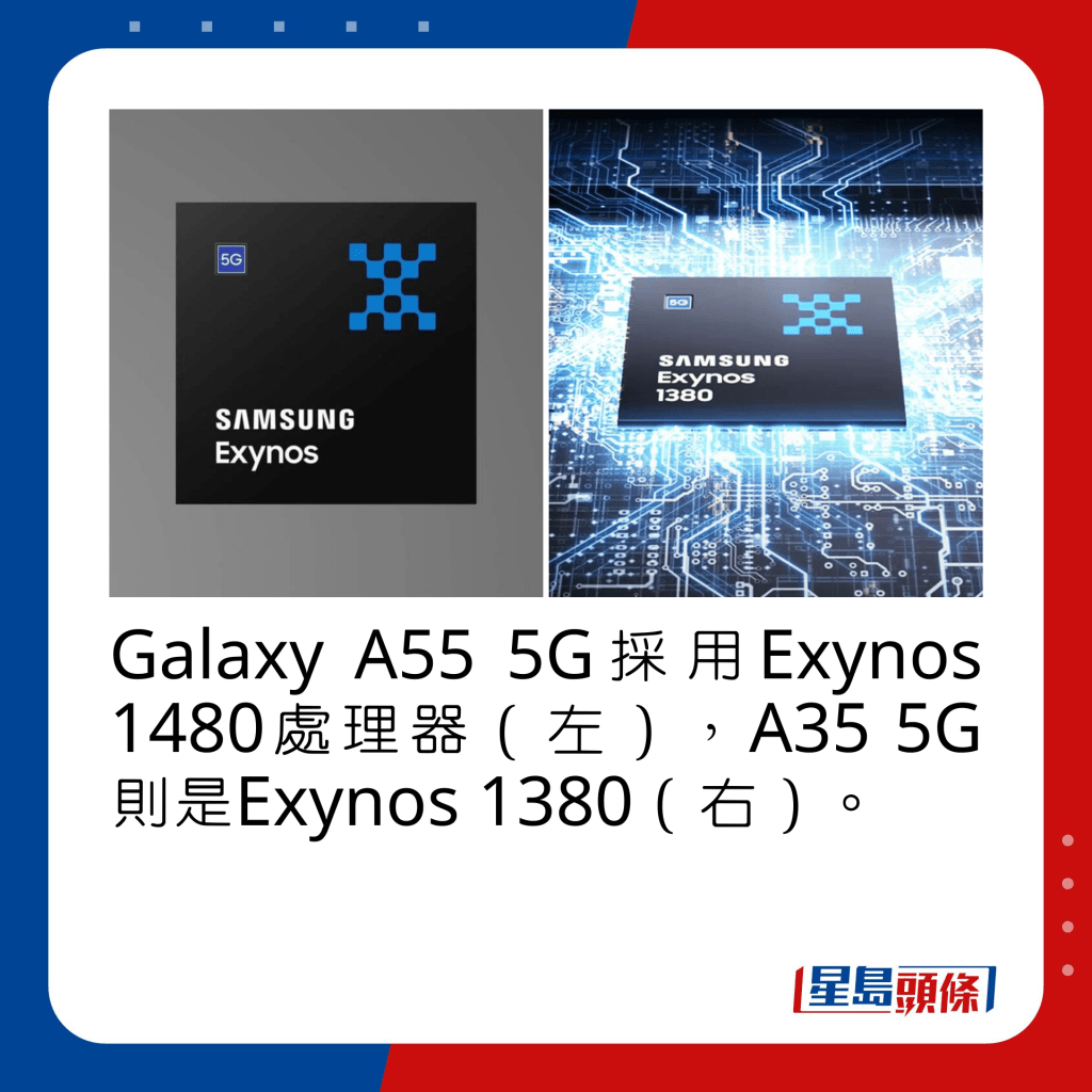 Galaxy A55 5G採用Exynos 1480處理器（左），A35 5G則是Exynos 1380（右）。