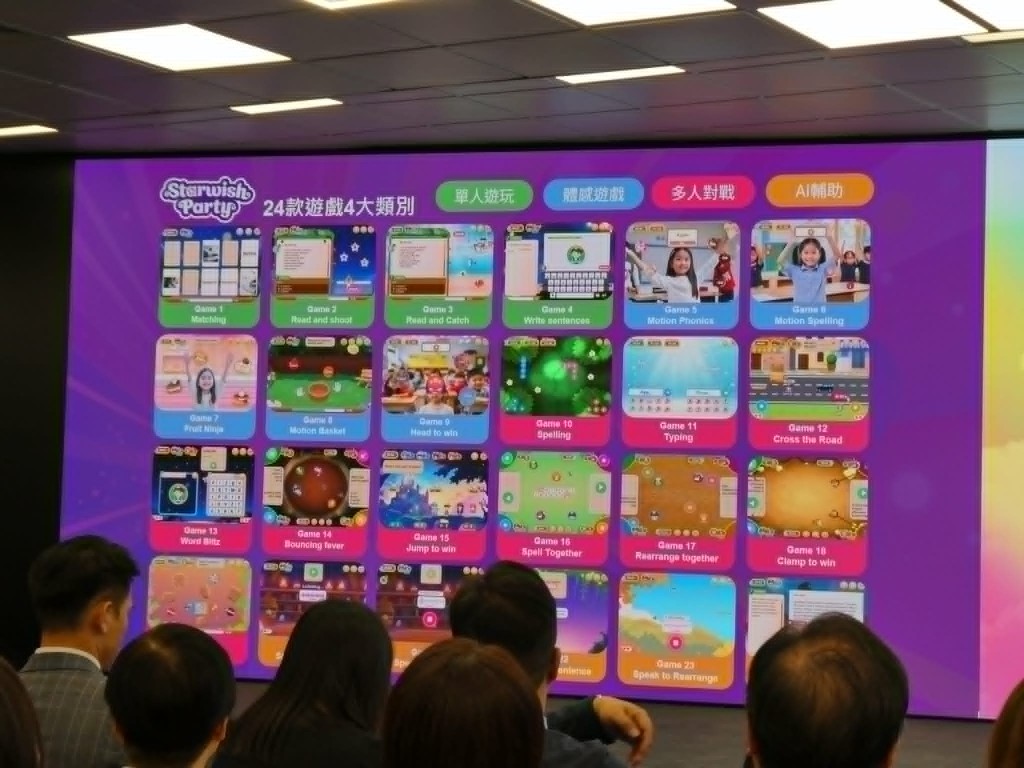 平台设有24个英文学习游戏Starwish Party及10个以「星愿小王子」为主题的中文游戏。 平台设有24个英文学习游戏Starwish Party及10个以「星愿小王子」为主题的中文游戏。