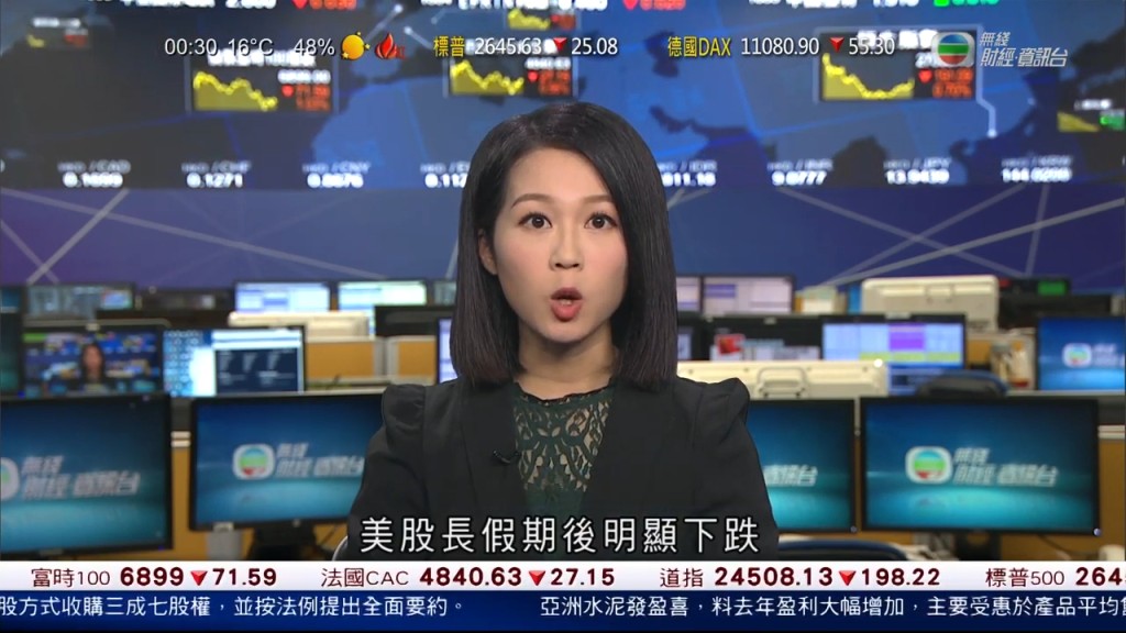 陈佩霞无綫电视担任新闻台主播。