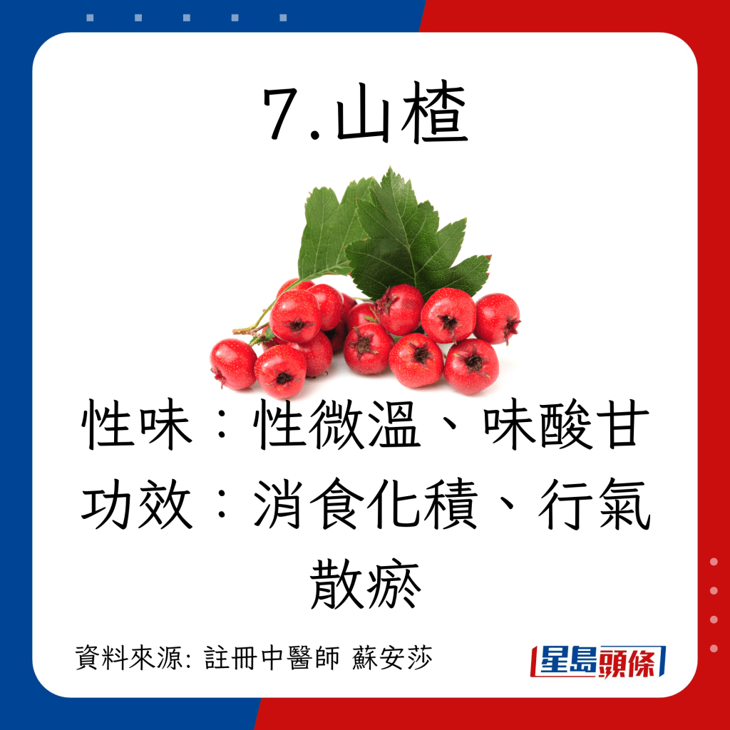 夏至节气养生｜夏至宜吃食物：山楂