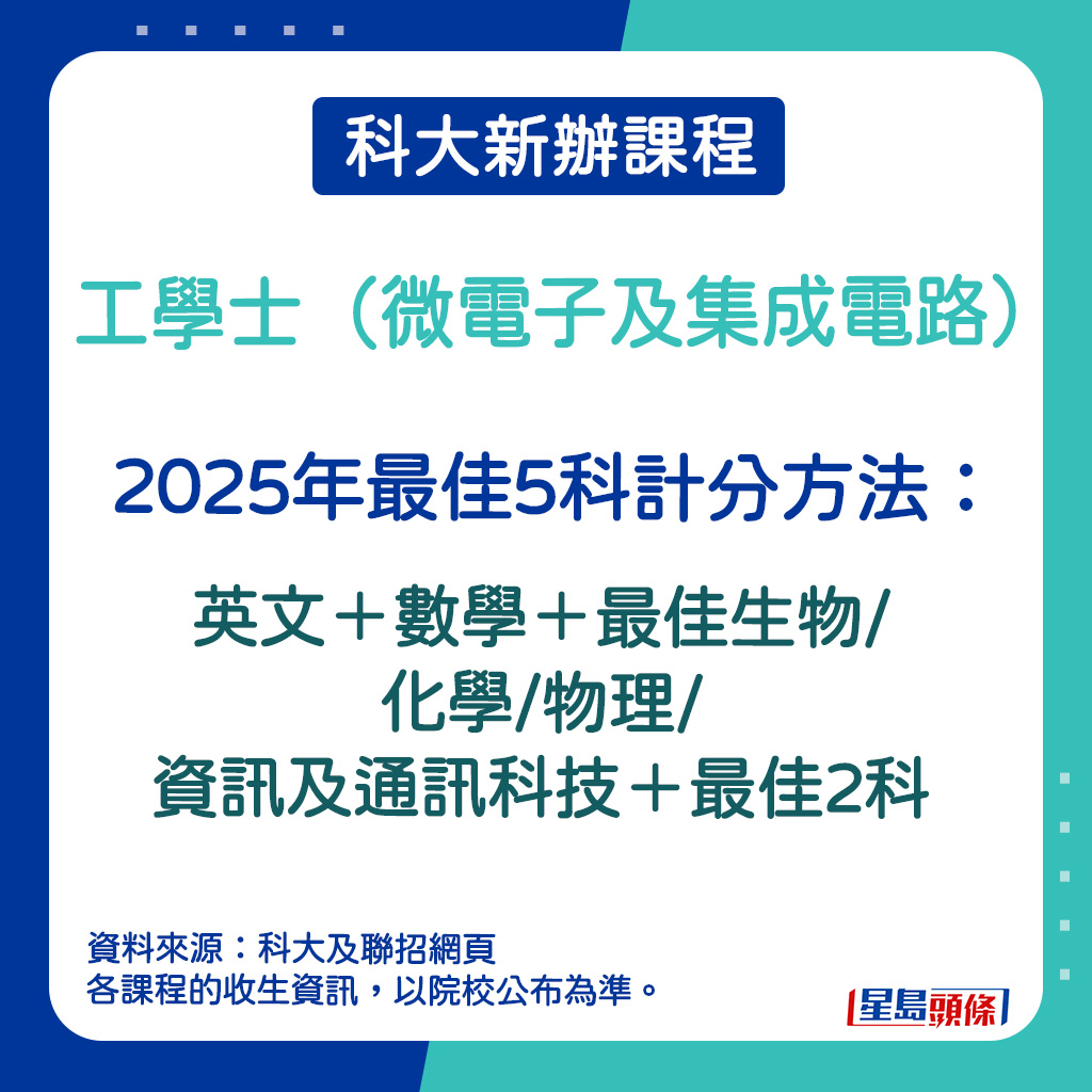 工學士（微電子及集成電路）的2025年最佳5科計分方法。