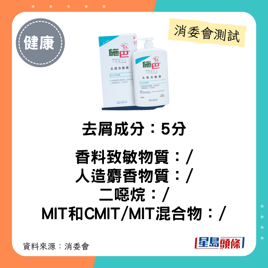 施巴 去屑洗发露：$224（1000毫升），不含香料致敏物