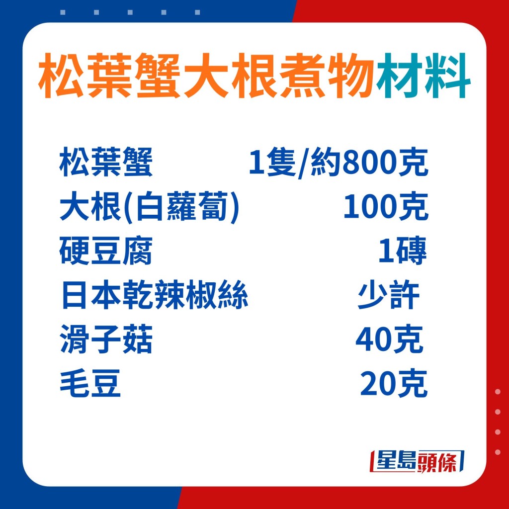 松叶蟹是日本3大名蟹之一，盛产于日本海域一带，天气越冻肉质越是鲜甜美味。