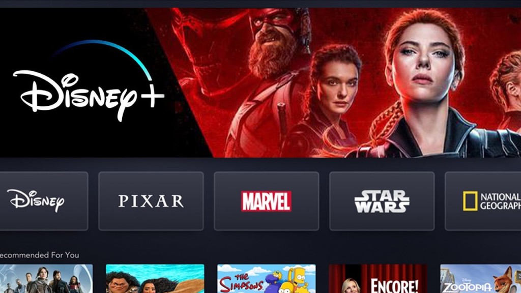 《黑寡妇》早前于串流平台Disney+及戏院同步上映。