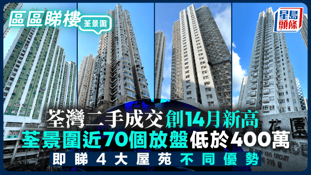 荃灣二手成交創14月新高 荃景圍近70個放盤低於400萬 即睇4大屋苑不同優勢