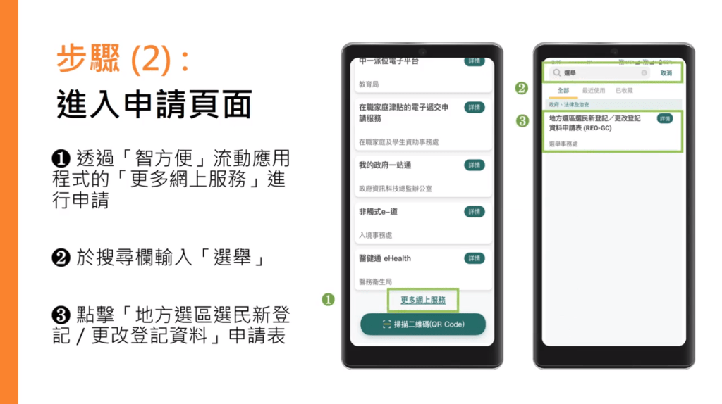 步驟（2）主入申請頁面。