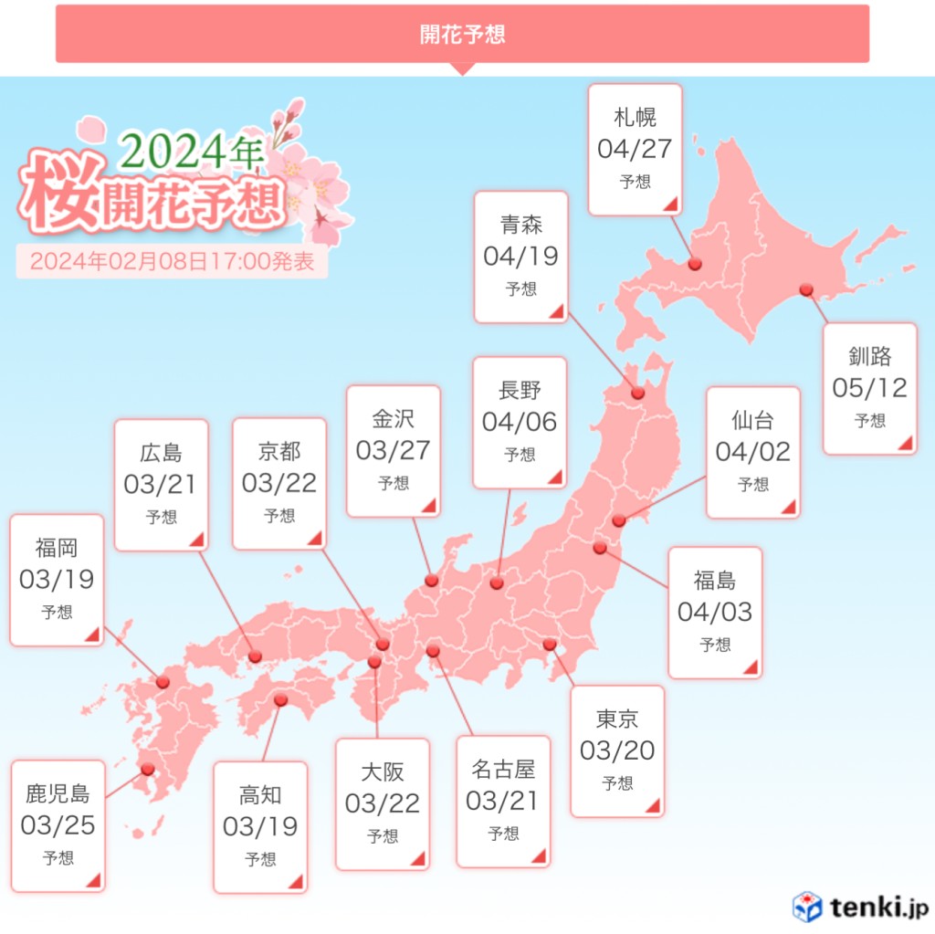 日本氣象協會（tenki.jp） 2024年櫻花開花預測