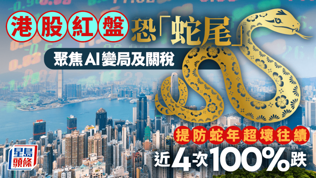 港股紅盤恐「蛇尾」 聚焦AI變局及關稅 提防蛇年超壞往績 近4次100%跌