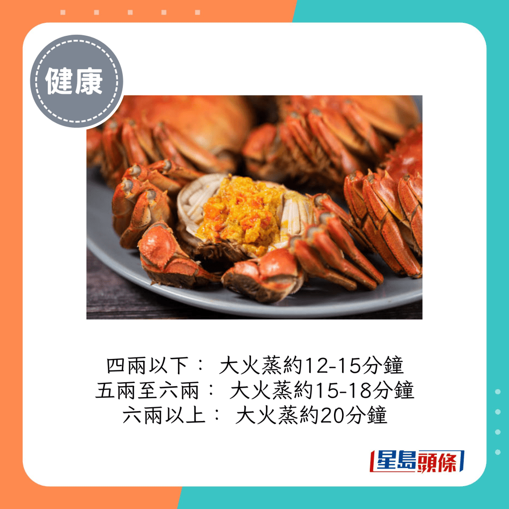 四兩以下： 大火蒸約12-15分鐘