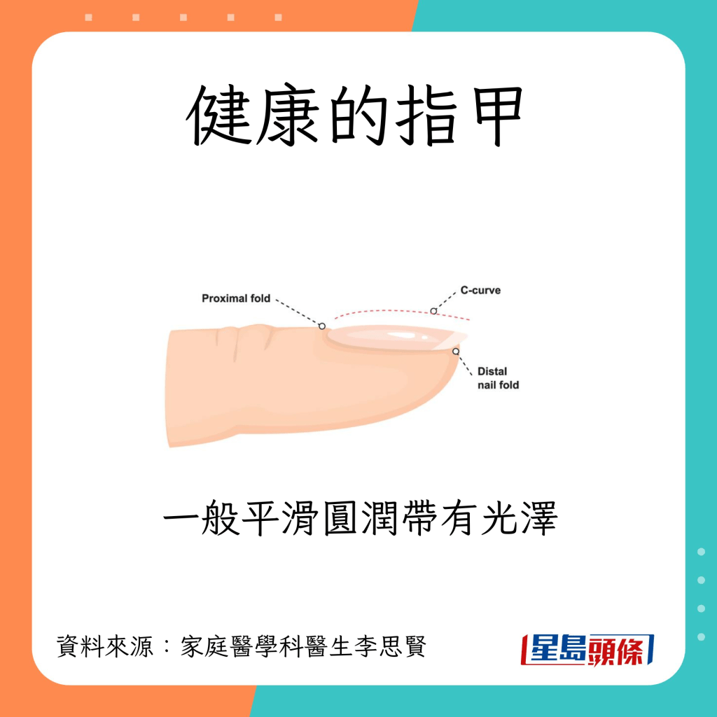 健康指甲