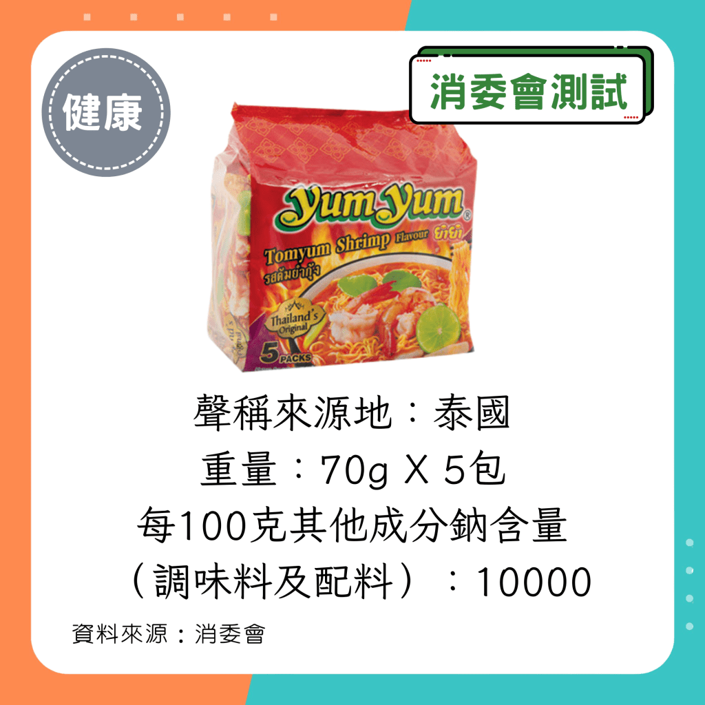 養養 冬蔭功麵 （酸辣蝦湯麵）