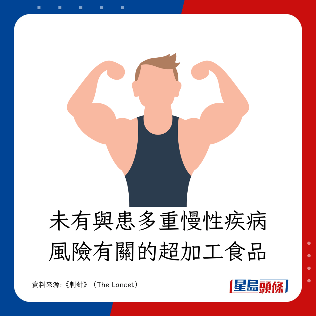 未發現與患多重慢性疾病風險有關的超加工食物