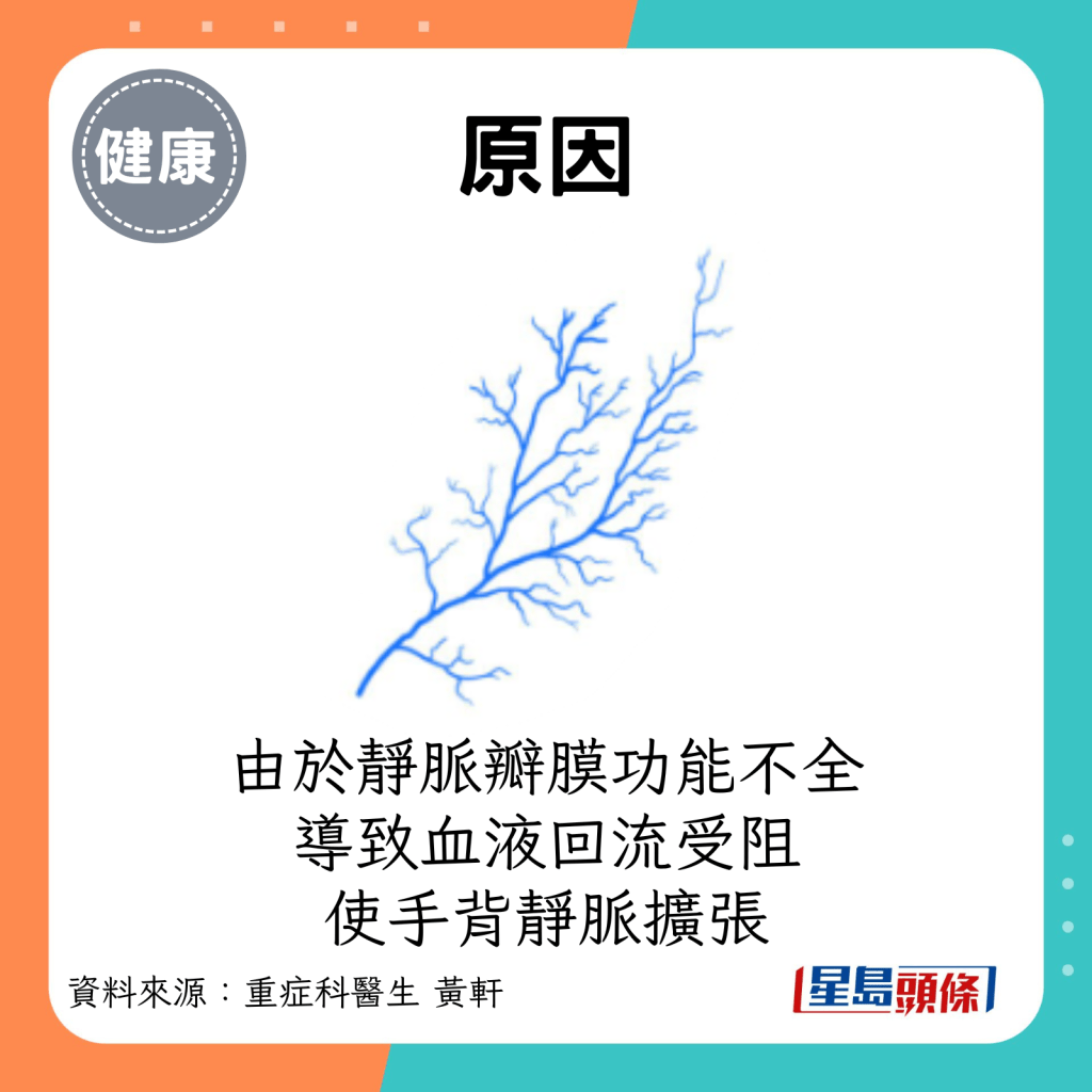 原因：这种情况通常是由于静脉瓣膜功能不全，导致血液回流受阻，使静脉扩张，令手背静脉变得更加显眼