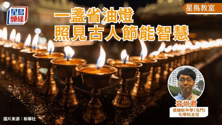  一盞省油燈 照見古人節能智慧｜星島教室