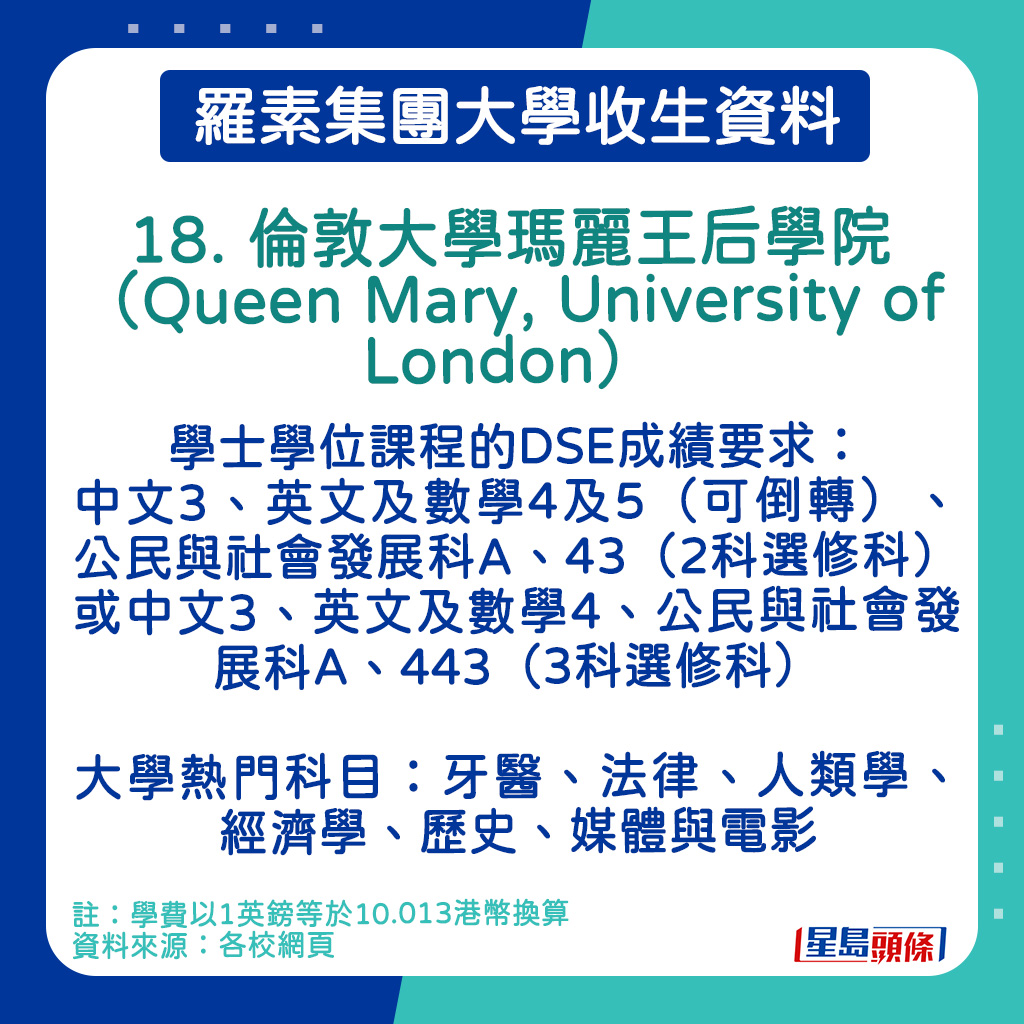 倫敦大學瑪麗王后學院（Queen Mary, University of London）