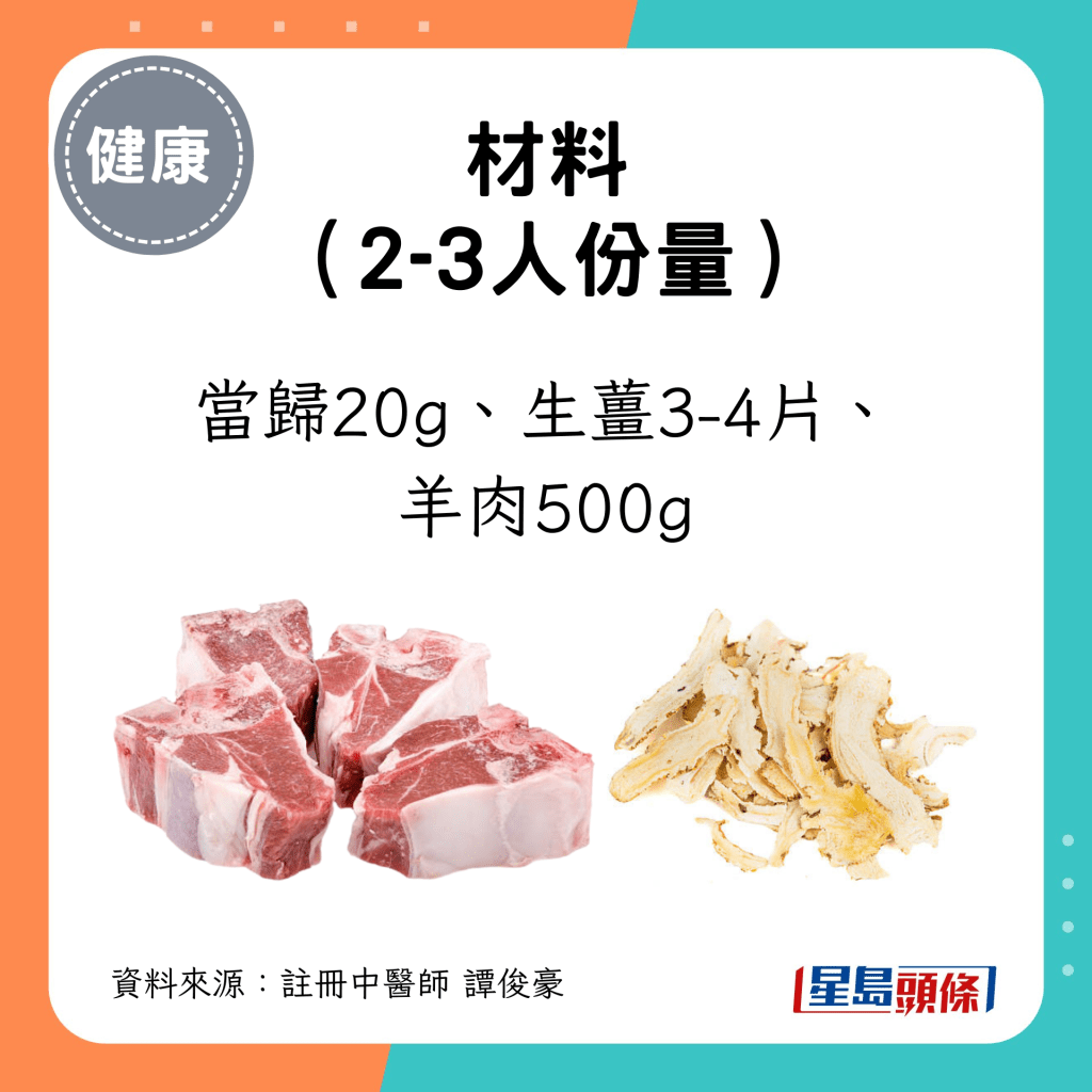 2-3人份材料 ：當歸20g、生薑3-4片、羊肉500g