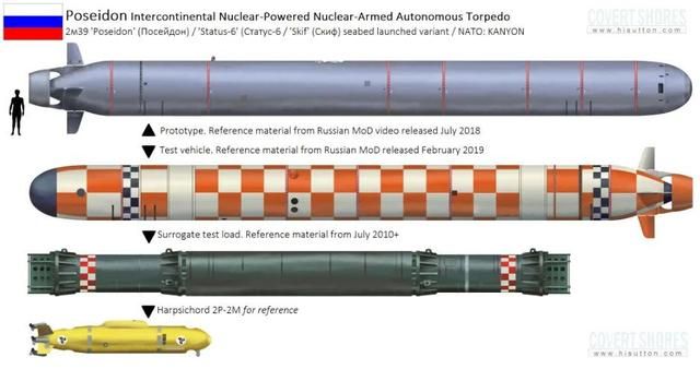 核魚雷「波賽頓」被稱為「末日武器」，射程為 10000公里。