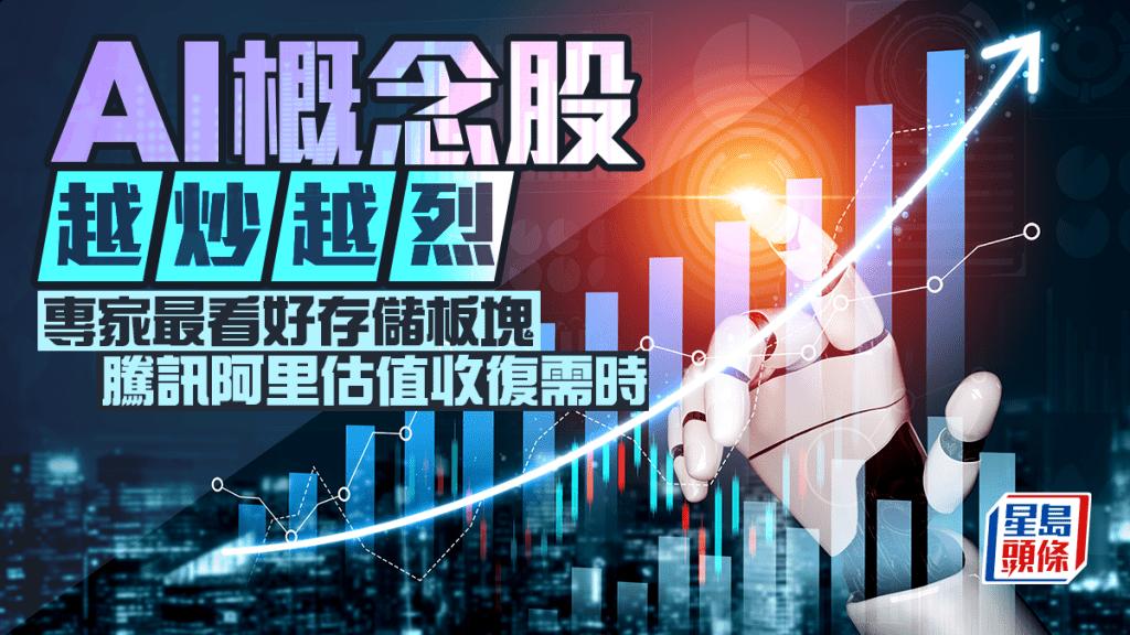 AI各大概念股越炒越烈 專家最看好存儲板塊 騰訊阿里估值收復需時