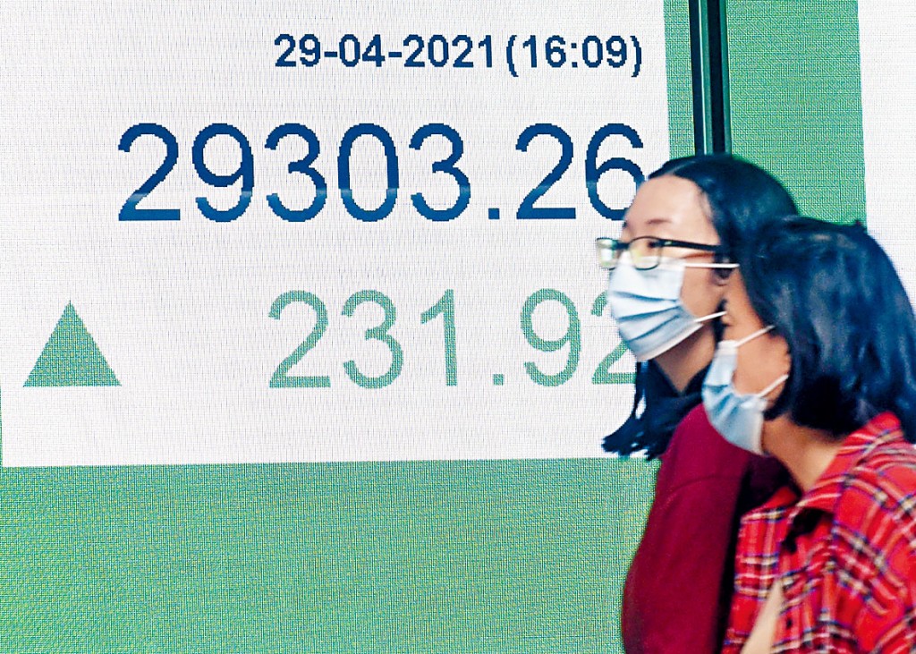 恒生指數昨日收造29303點，上漲231點，兩日累升361點。
