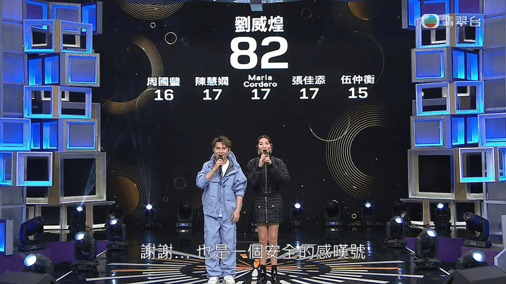 劉威煌演唱《雨中感嘆號》獲得82分，成績不俗。