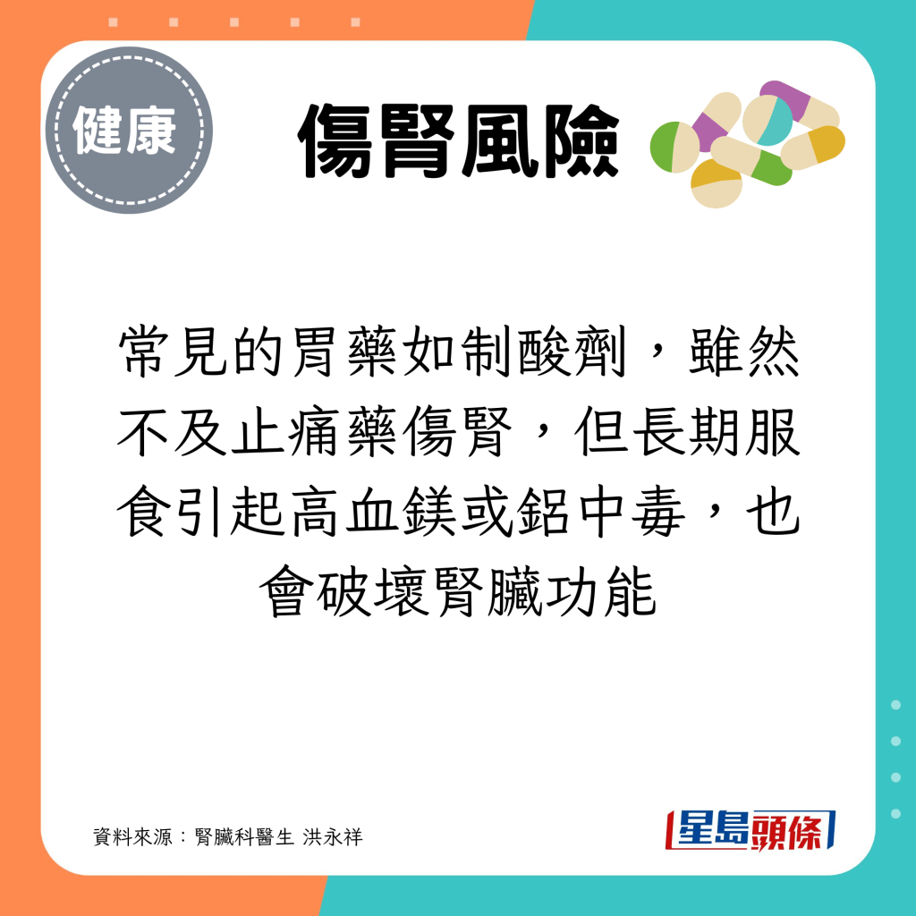 常见的胃药如制酸剂，虽然不及止痛药伤肾，但长期服食引起高血镁或铝中毒，也会破坏肾脏功能