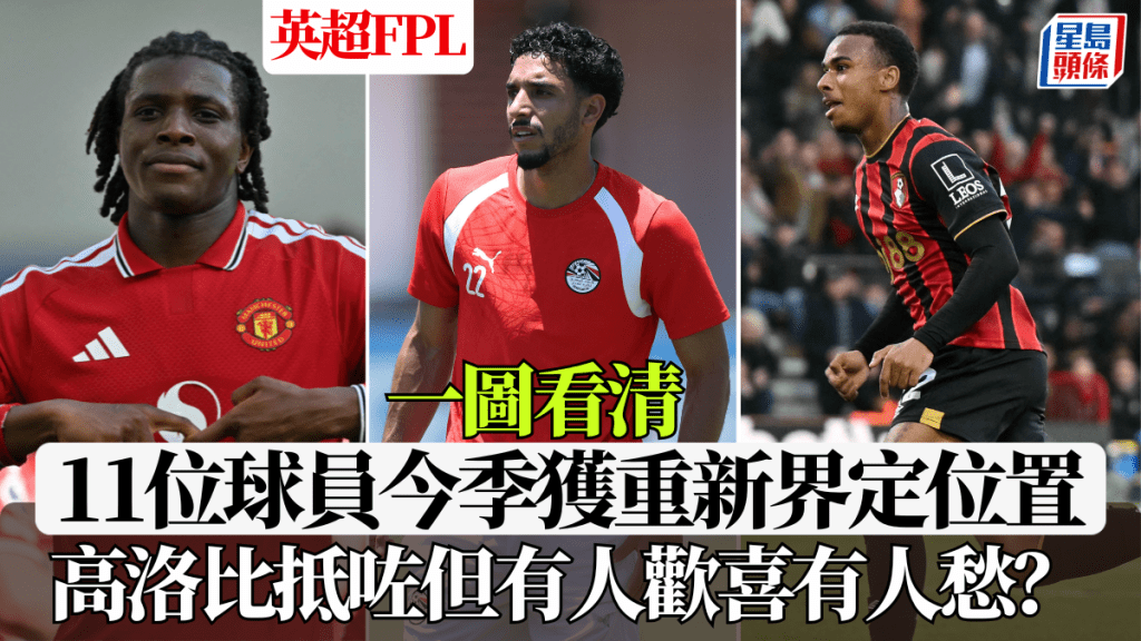 11位球員今季獲重新界定位置 高洛比抵咗但有人歡喜有人愁？