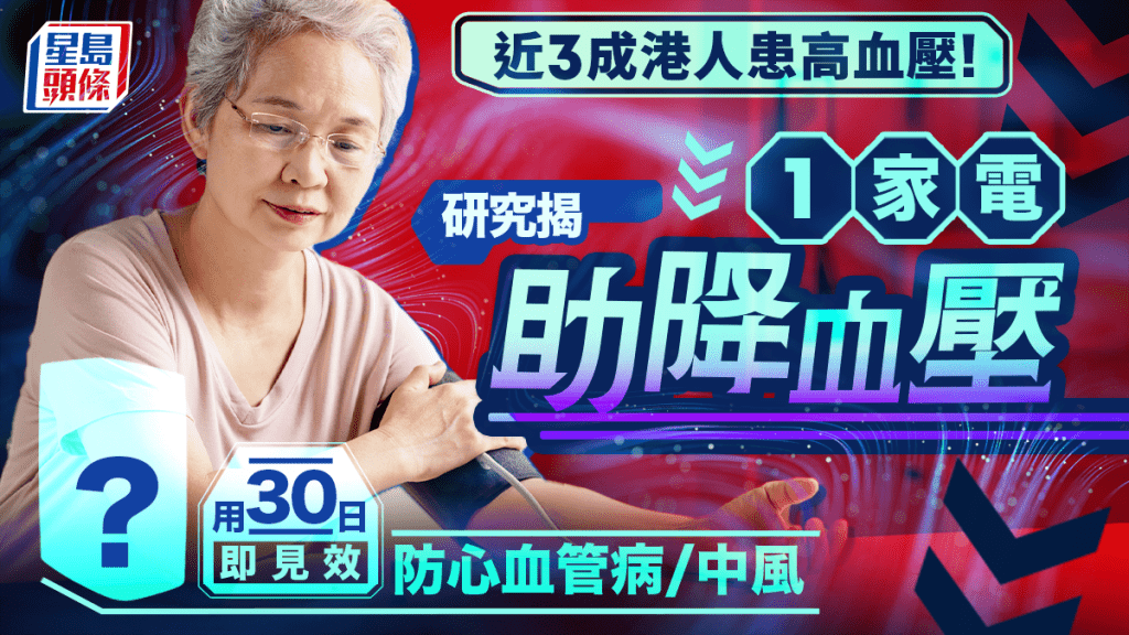 近3成港人有高血壓！研究揭1家電助降血壓 用30日即見效