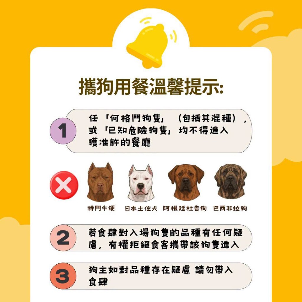 食环署今日(8月28日)在社交平台发帖,提醒任何格斗狗只(或其混种)和已知危险狗只不得进入餐厅。 食环署今日(8月28日)在社交平台发帖,提醒任何格斗狗只(或其混种)和已知危险狗只不得进入餐厅。