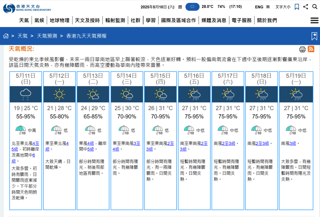 周四起日間天氣炎熱，最高可達31度。天文台網頁擷圖