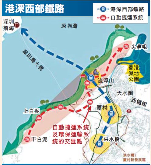 港深鐵路、擬興建洪水橋到深圳前海的港深西部鐵路。資料圖片