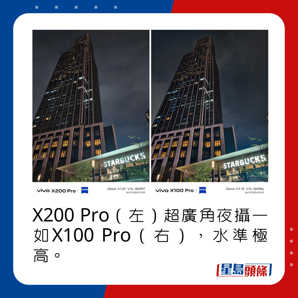 X200 Pro（左）超广角夜摄一如X100 Pro（右），水准极高。