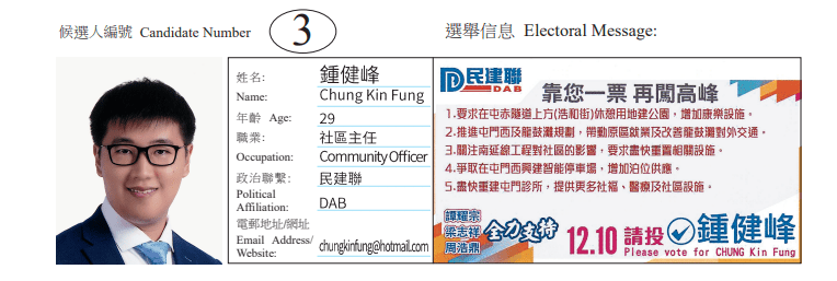 屯門區屯門西地方選區候選人3號鍾健峰。