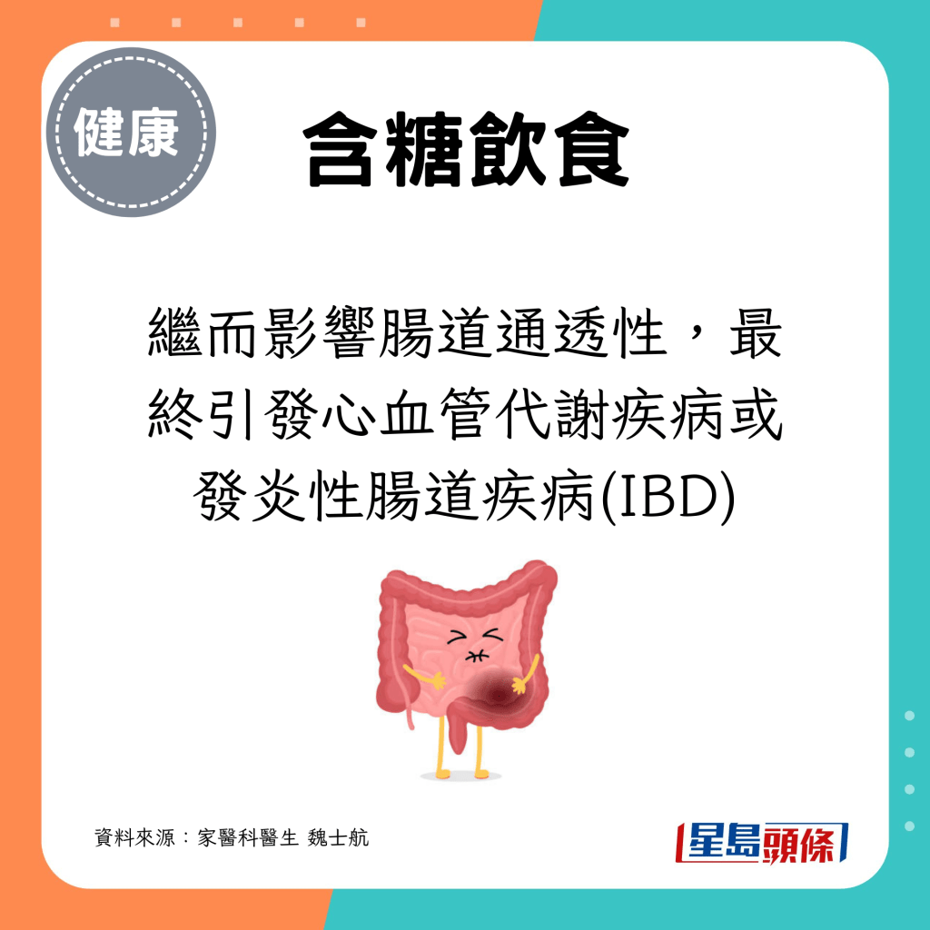 繼而影響腸道通透性，最終引發心血管代謝疾病或發炎性腸道疾病(IBD)