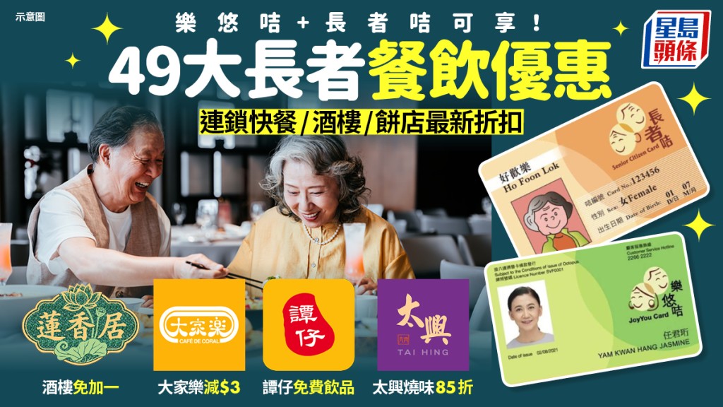 長者餐飲優惠2026｜樂悠咭+長者咭可享！49大連鎖快餐/酒樓/餅店折扣 大家樂/太興/譚仔/酒樓