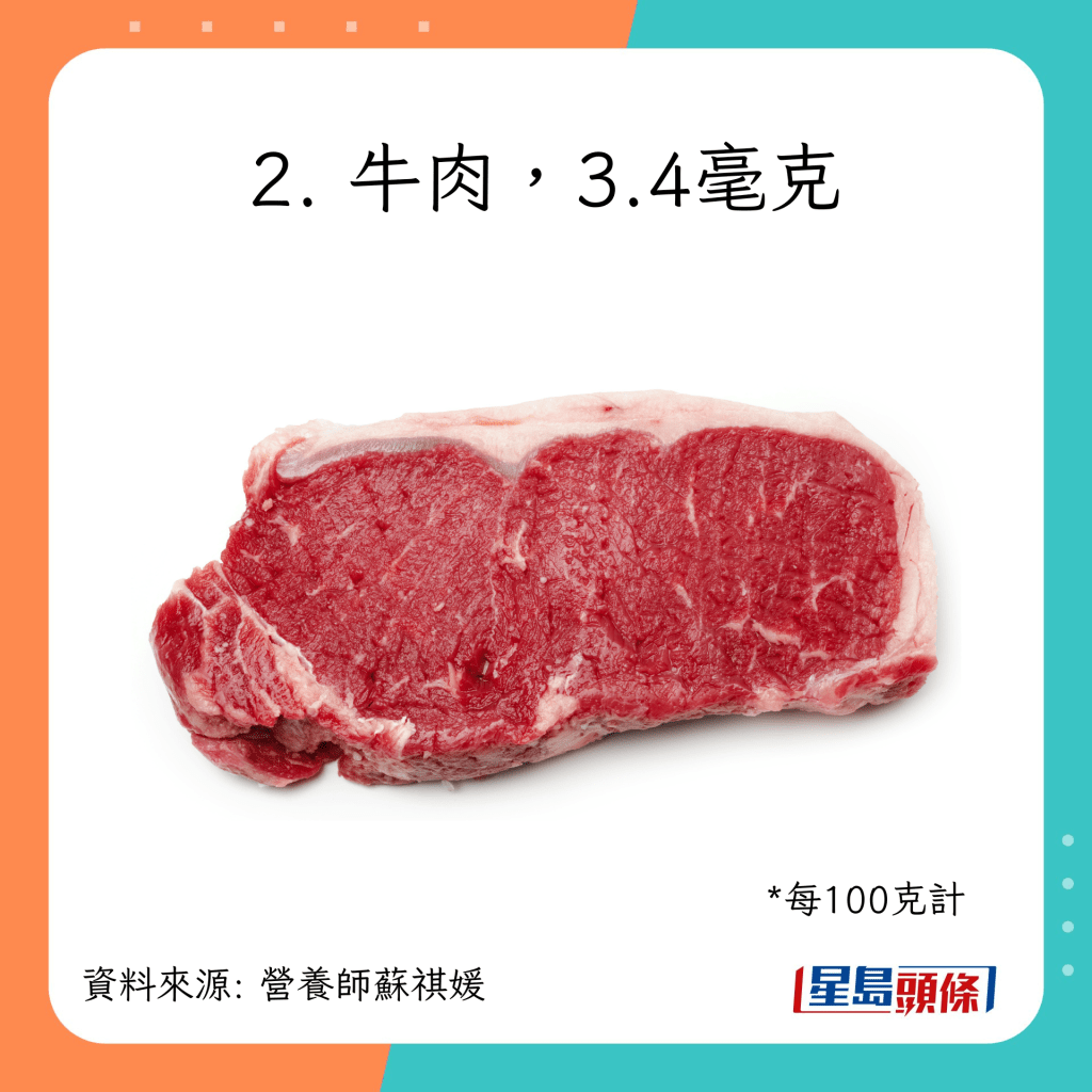 8款铁质丰富的动物性食物：牛肉