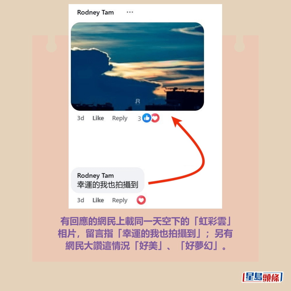有回應的網民上載同一天空下的「虹彩雲」 相片，留言指「幸運的我也拍攝到」；另有 網民大讚這情況「好美」、「好夢幻」。天文台fb截圖