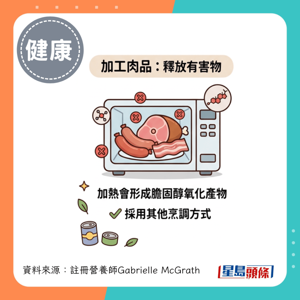 3. 加工肉品：释放有害物