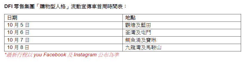 DFI零售集團「購物型人格」流動宣傳車首周時間表。