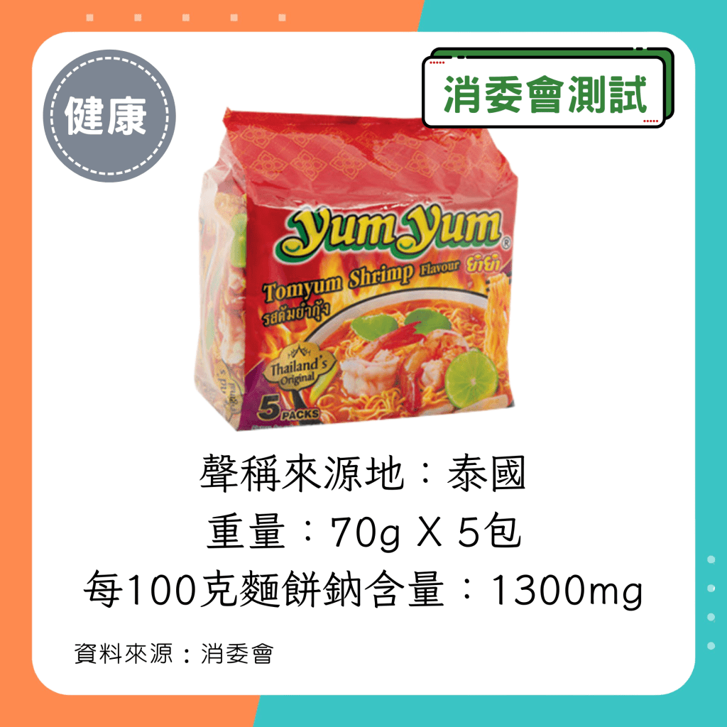 養養 冬蔭功麵 （酸辣蝦湯麵）