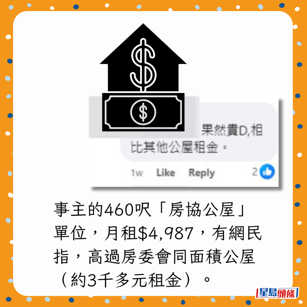 事主的460呎「房協公屋」單位,月租$4,987,有網民指,高過房委會同面積公屋(約3千多元租金)。 事主的460呎「房協公屋」單位,月租$4,987,有網民指,高過房委會同面積公屋(約3千多元租金)。