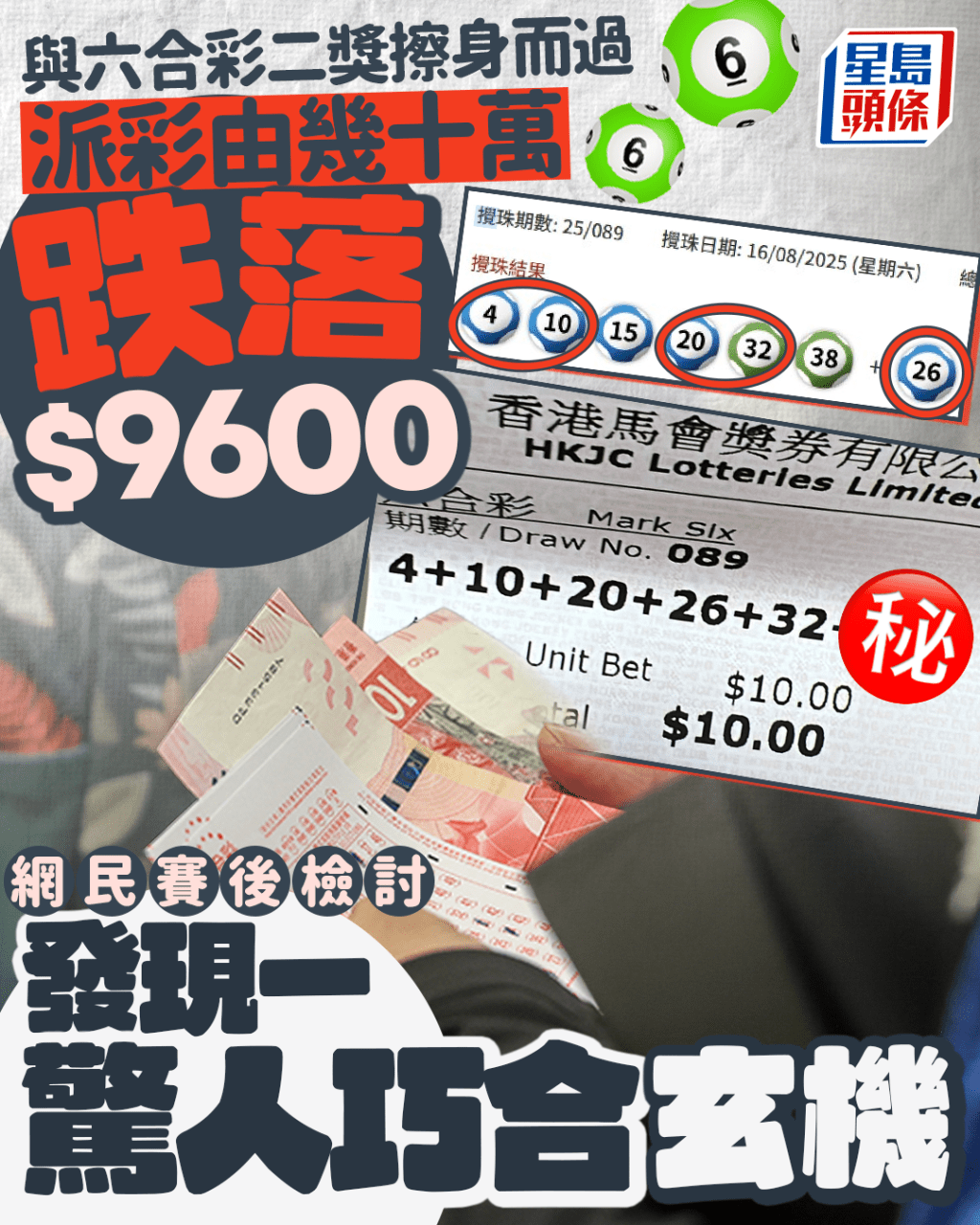 與六合彩二獎擦身而過 派彩由幾十萬跌落$9600  網民賽後檢討 發現一驚人巧合玄機
