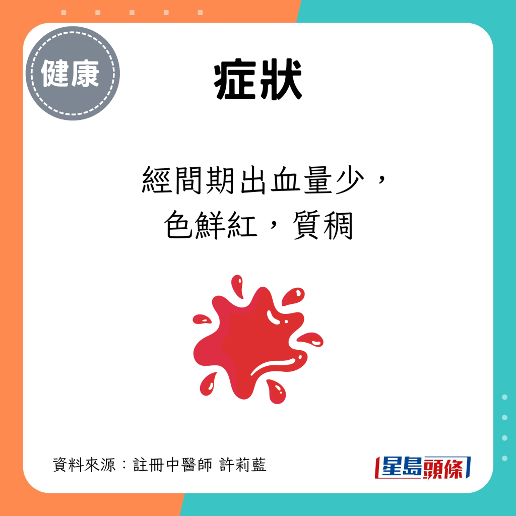   经间期出血量少，色鲜红，质稠