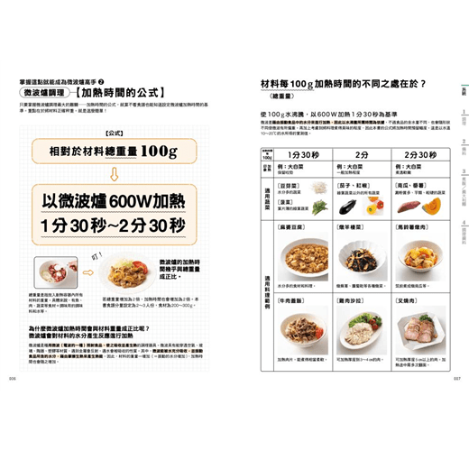 《微波爐邏輯調理公式》內文。