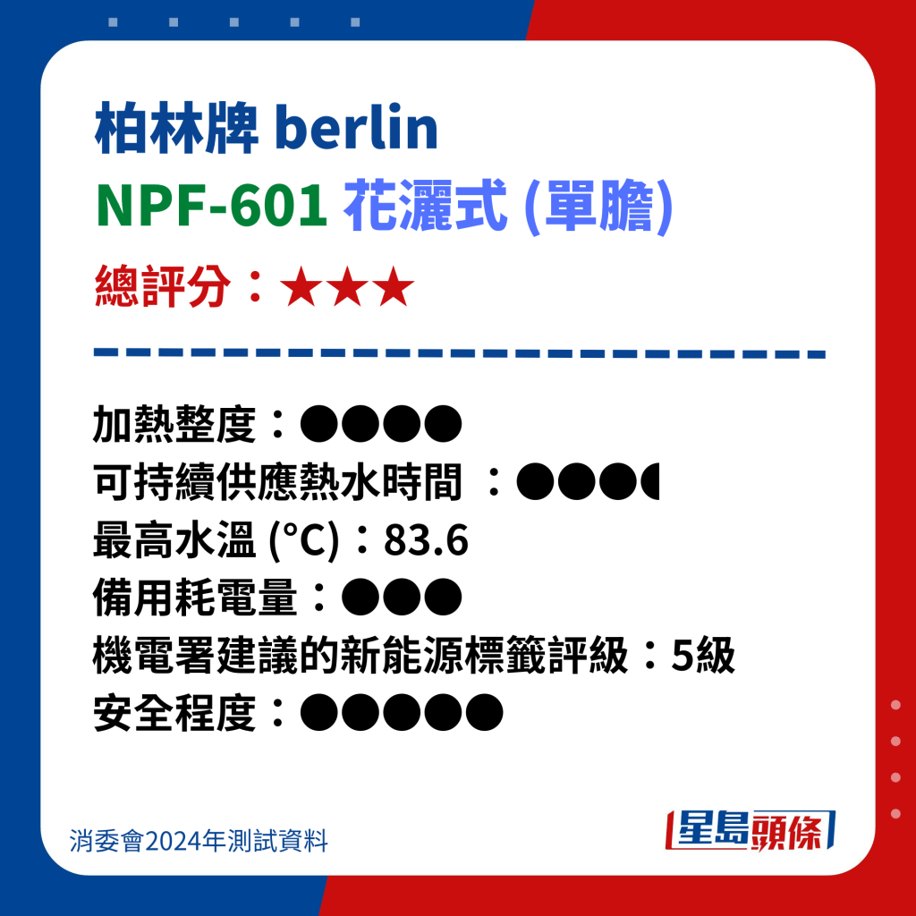 柏林牌 berlin NPF-601 花洒式 (单胆)