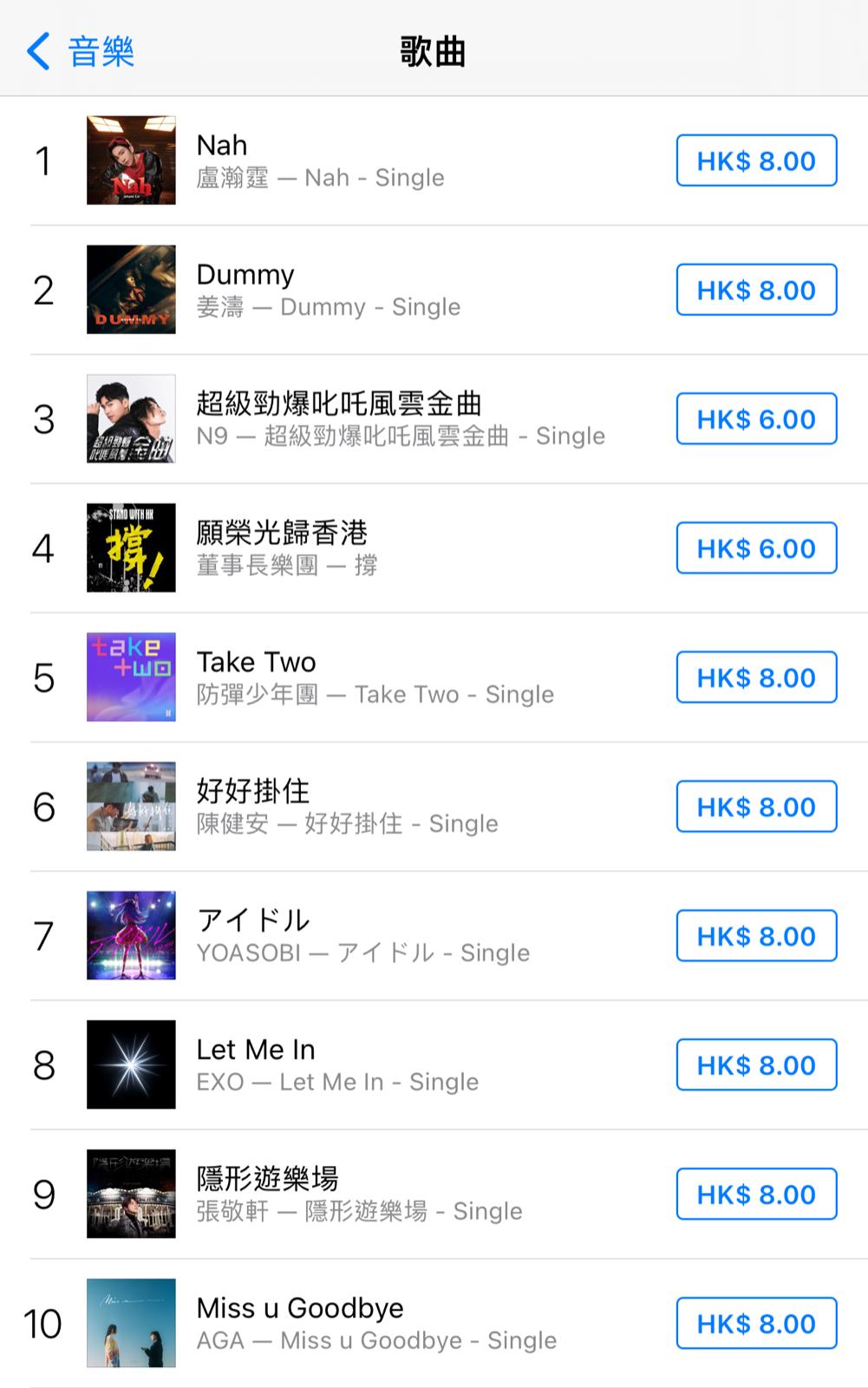 律政司日前申请禁制令后， 香港iTunes 音乐排行榜头十位中，不同版本的《愿荣光归香港》一度占据十位。（iTunes截图）